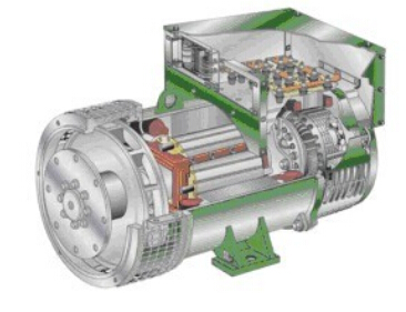 耒阳发电机内部结构图